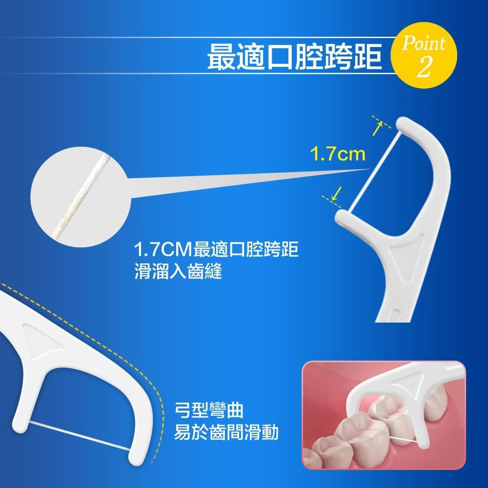 【現貨附發票】奈森克林 細滑牙線棒 200支 /袋 (內附攜帶盒)-細節圖5