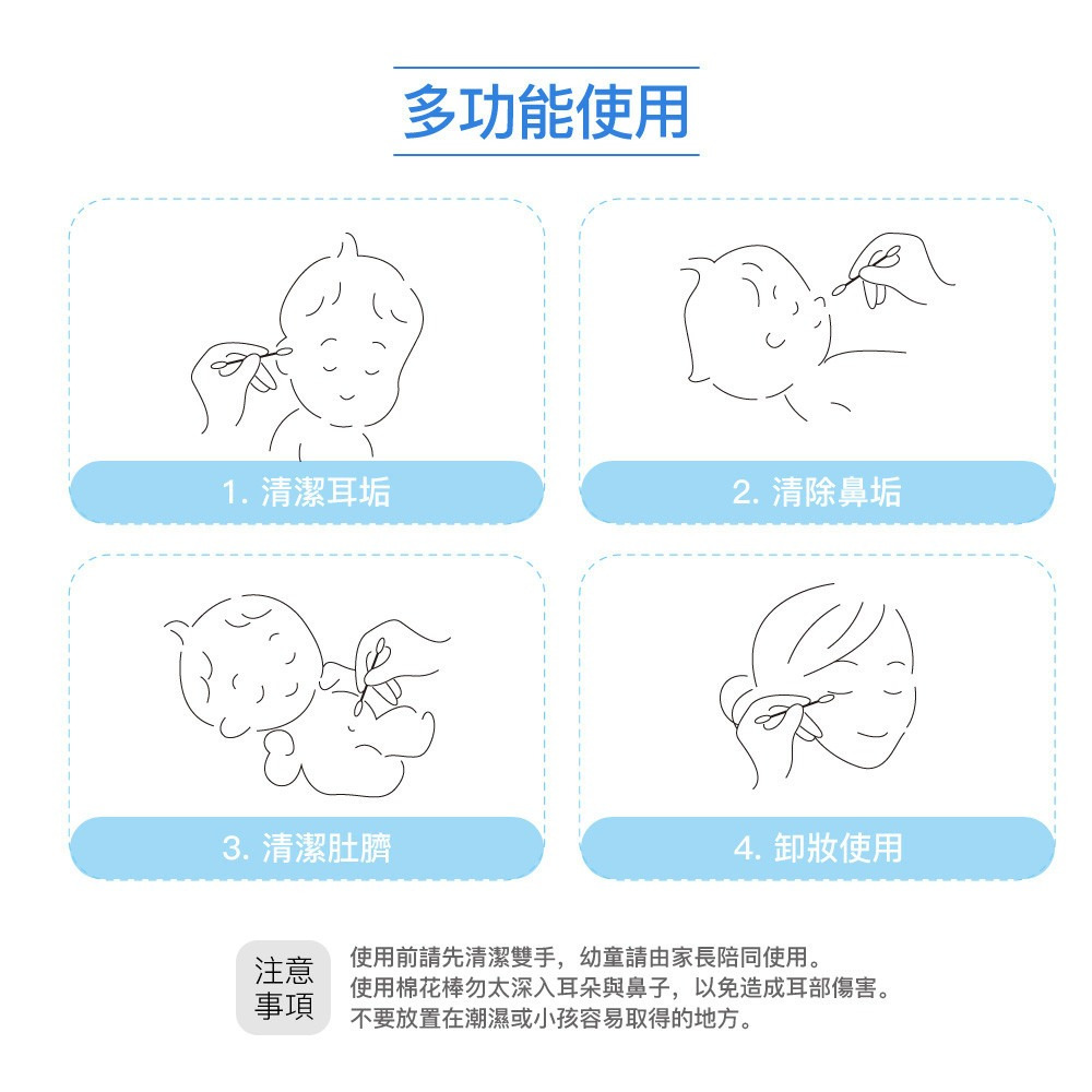 【現貨附發票】奈森克林 粗軸棉棒 粗軸棉花棒 600支 /袋-細節圖5