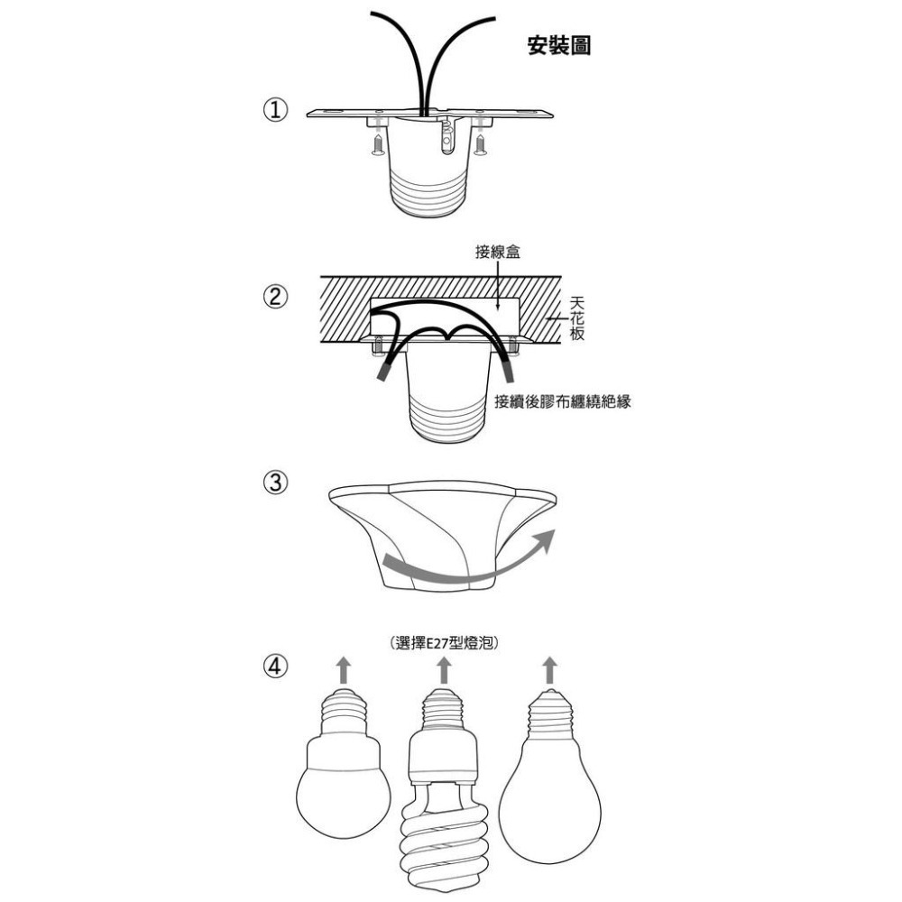【現貨附發票】雙日 朝日電工 瓷芯花瓣引掛燈座 E27 1入 P-YM-701-細節圖4