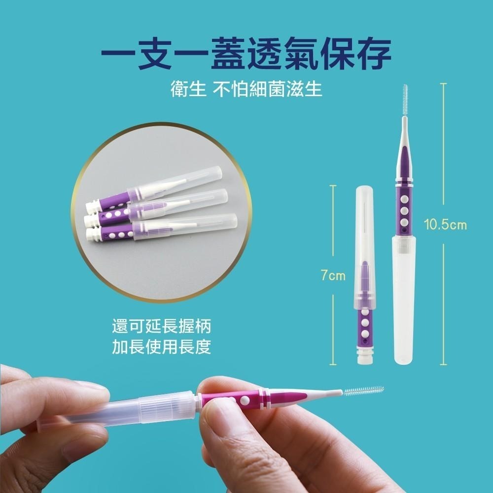 【現貨附發票】奈森克林 I型牙間刷 12支 /卡-細節圖5