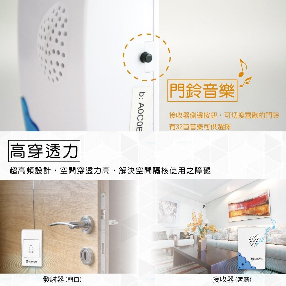 【現貨附發票】KINYO 耐嘉 直流式遠距離無線門鈴 1入 DB-371-細節圖5