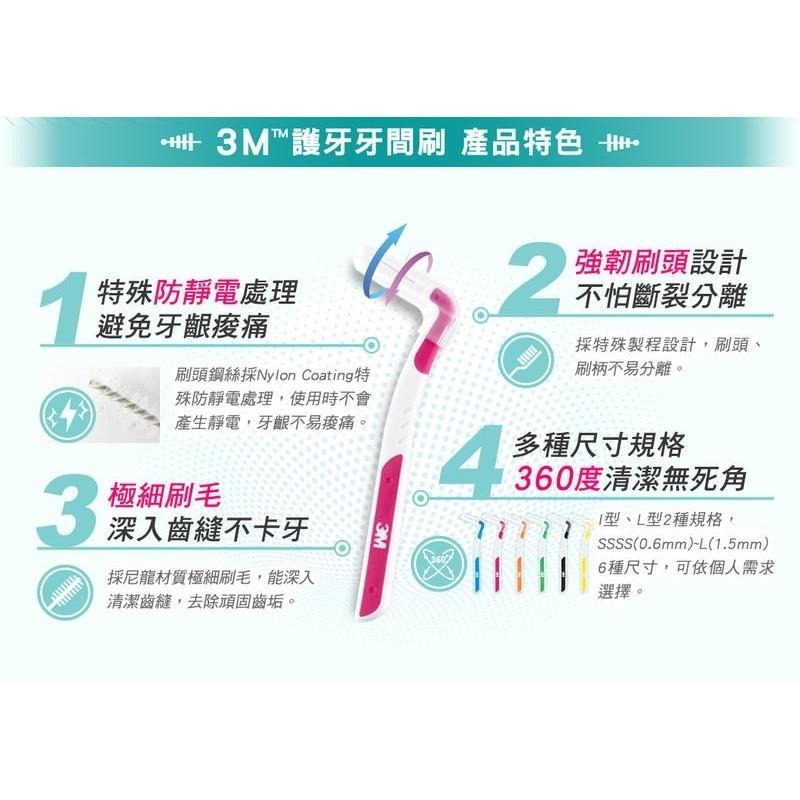 【現貨附發票】3M 護牙牙間刷 L型4支 /卡 (L號1.5mm)-細節圖2