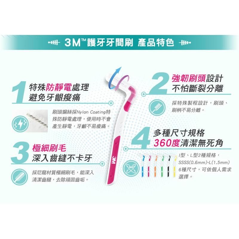 【現貨附發票】3M 護牙牙間刷 L型4支 /卡 (M號1.2mm)-細節圖2