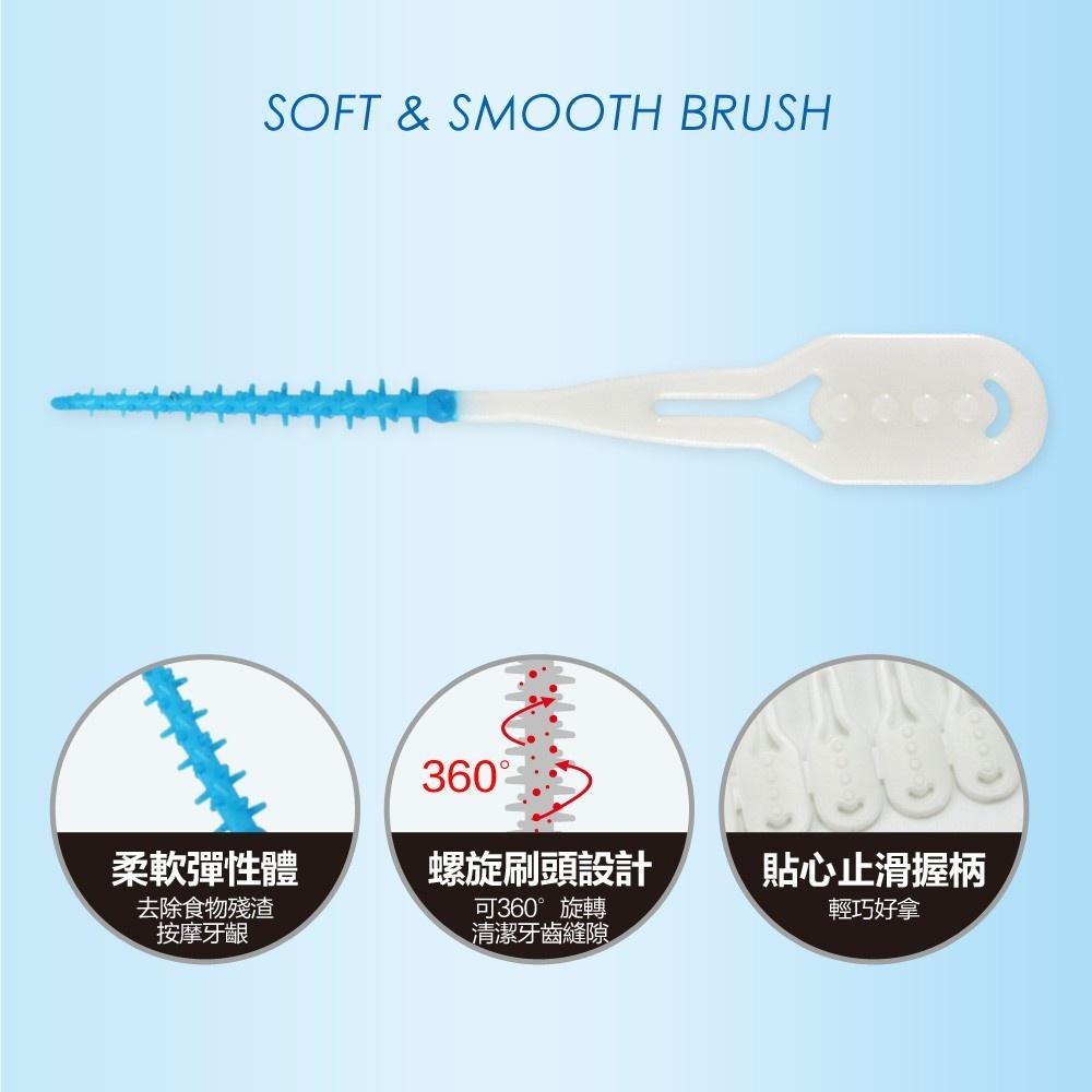 【現貨附發票】奈森克林 柔滑齒間刷 牙間刷 40支 /卡-細節圖7