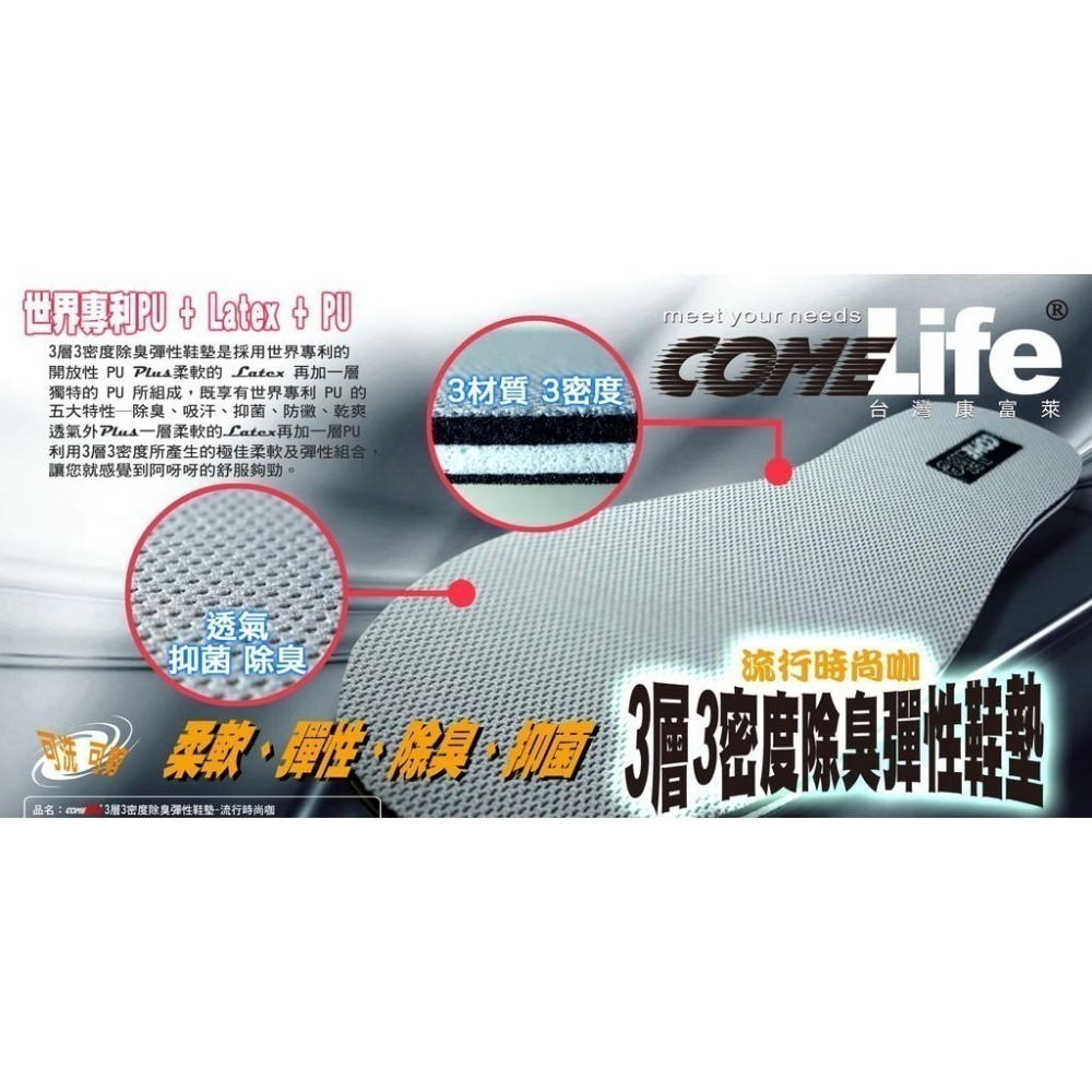 【現貨附發票】COMELife 康富萊 3層3密度除臭彈性鞋墊 1雙入-細節圖2