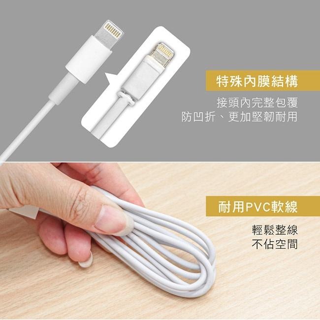 【現貨附發票】KINYO 耐嘉 Apple蘋果充電傳輸線 1m /條 USB-38-細節圖5