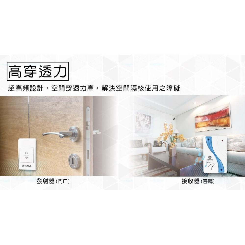 【現貨附發票】KINYO 耐嘉 交流式遠距離無線門鈴 1入 DBA-375-細節圖5