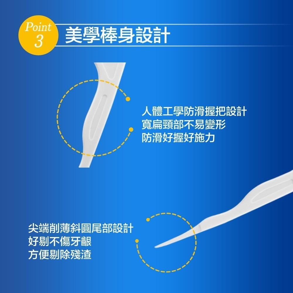 【現貨附發票】奈森克林 細滑牙線棒 (單支包) 50支 /盒-細節圖6