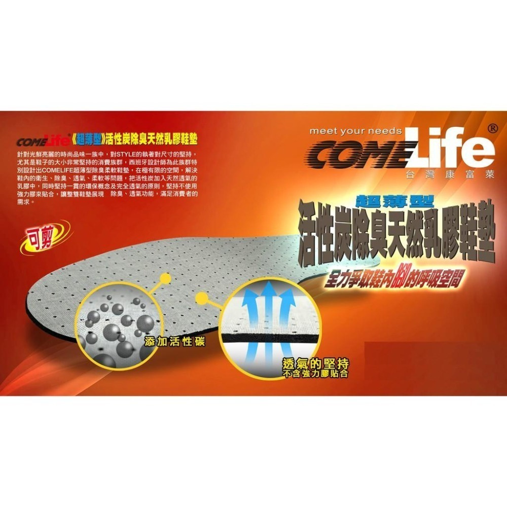 【現貨附發票】COMELife 康富萊 活性炭除臭天然乳膠鞋墊 1雙入-細節圖2