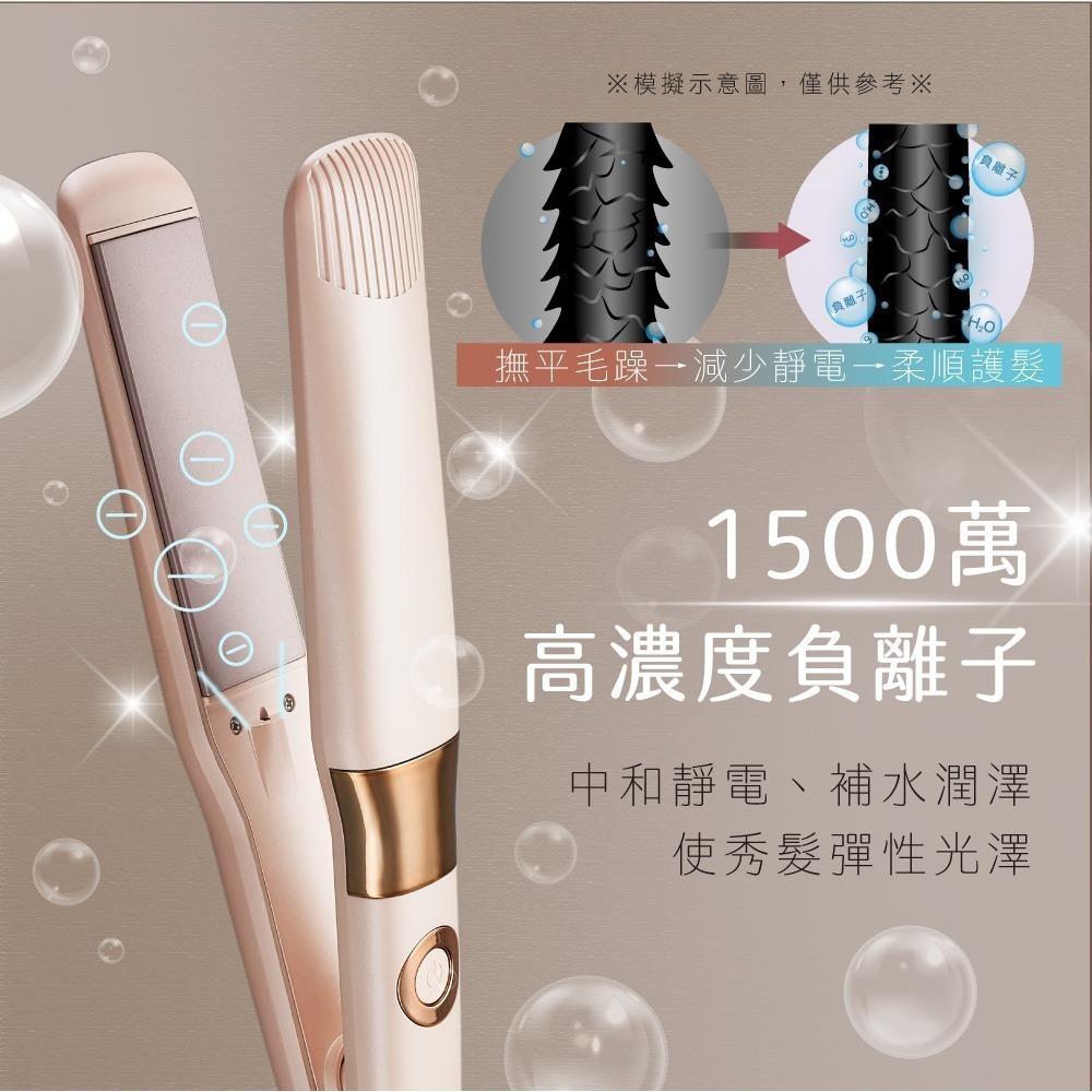 【現貨附發票】KINYO 耐嘉 雙電壓超植系縮時速熱平板夾 直髮捲髮兩用離子夾 1入 KHS-3106-細節圖7