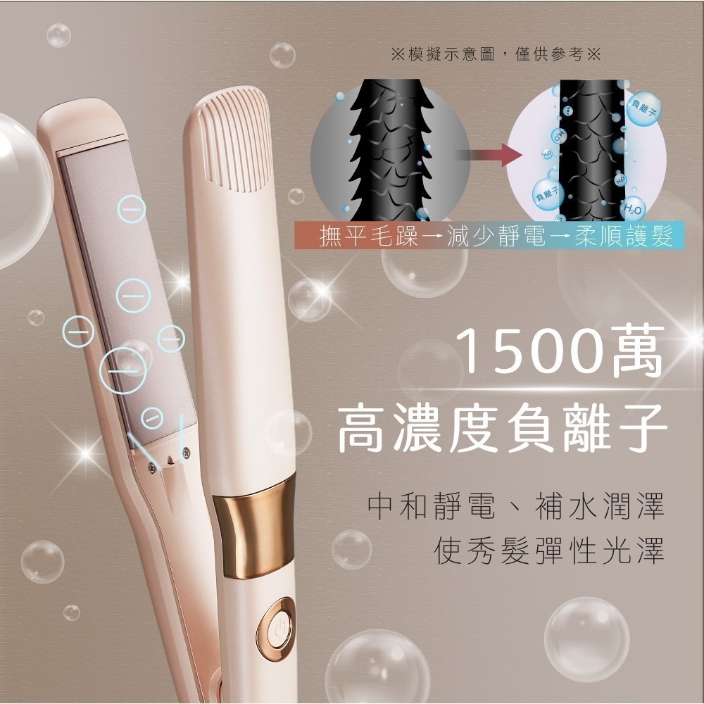【現貨附發票】KINYO 耐嘉 雙電壓超植系縮時速熱平板夾 直髮捲髮兩用離子夾 1入 KHS-3106-細節圖7