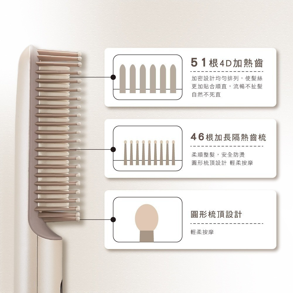 【現貨附發票】KINYO 耐嘉 雙電壓超植系瞬熱玩美造型直髮梳 髮妝梳 美髮梳 造型梳 魔法梳 1入 KHS-3302-細節圖6