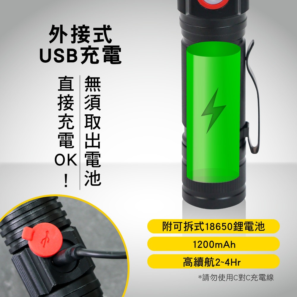 【現貨附發票】KINYO 耐嘉 外接式充電T6 LED多功能變焦手電筒 照明燈 露營燈 LED手電筒1入 LED-645-細節圖5