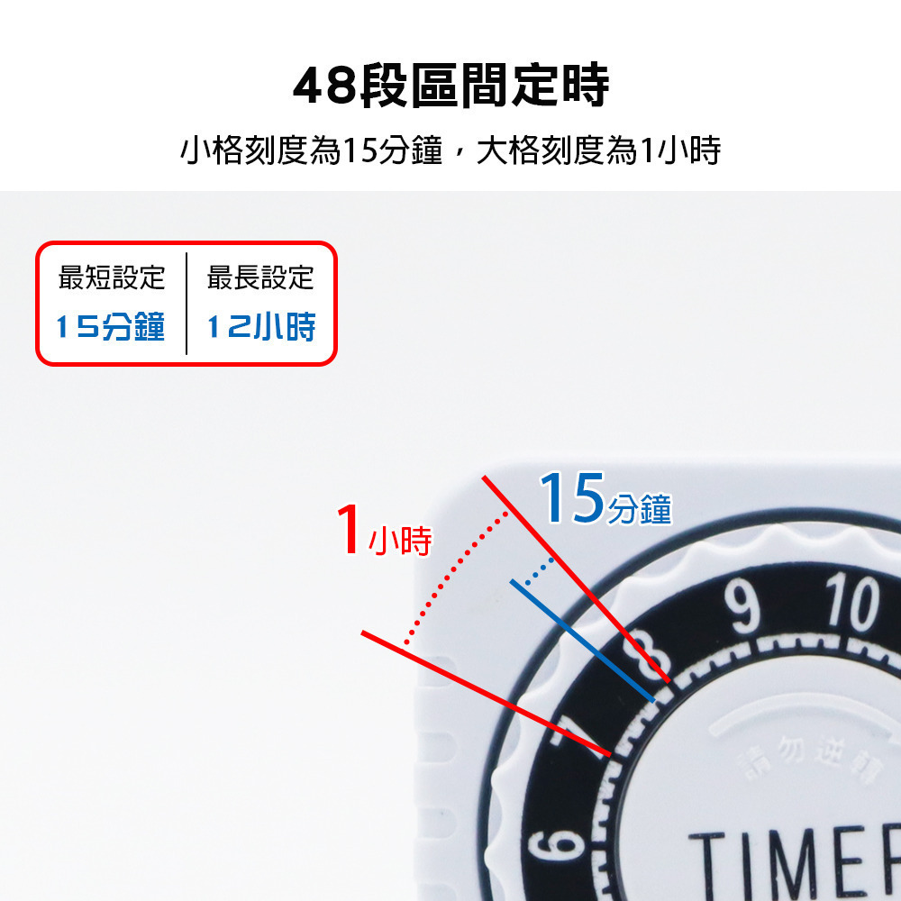 【現貨附發票】朝日電工 Double Sun 雙日 12小時2P機械式倒數定時器 1入 TM-007-細節圖4