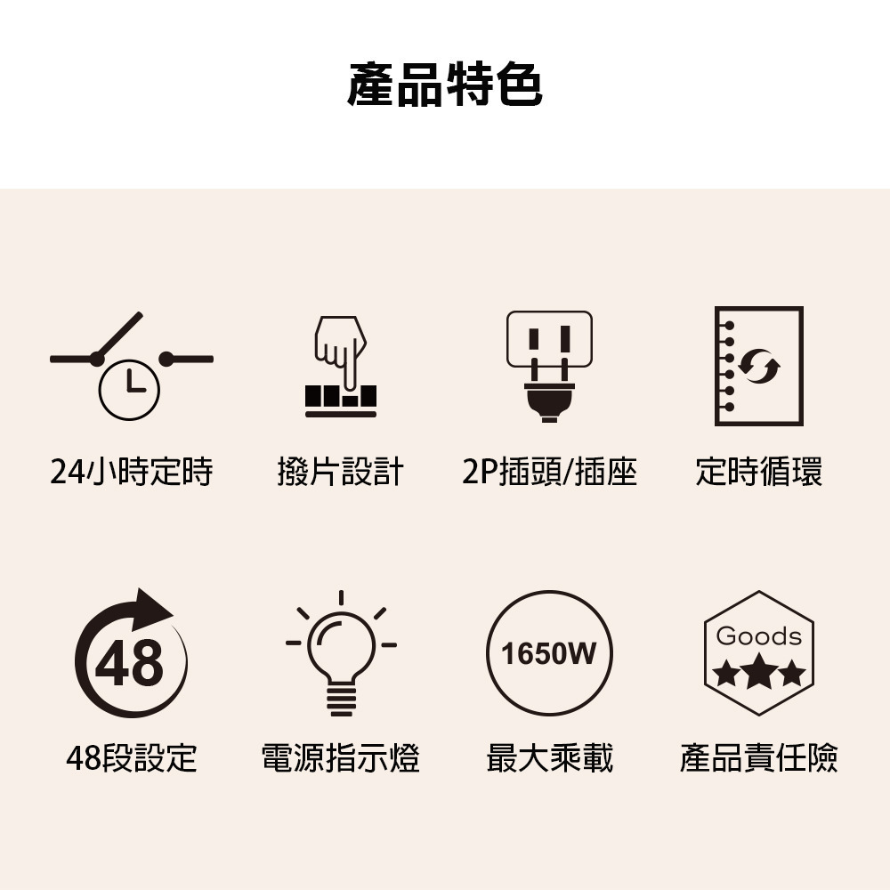 【現貨附發票】朝日電工 Double Sun 雙日 24小時多時段2P機械式定時器 1入 TM-006-細節圖3