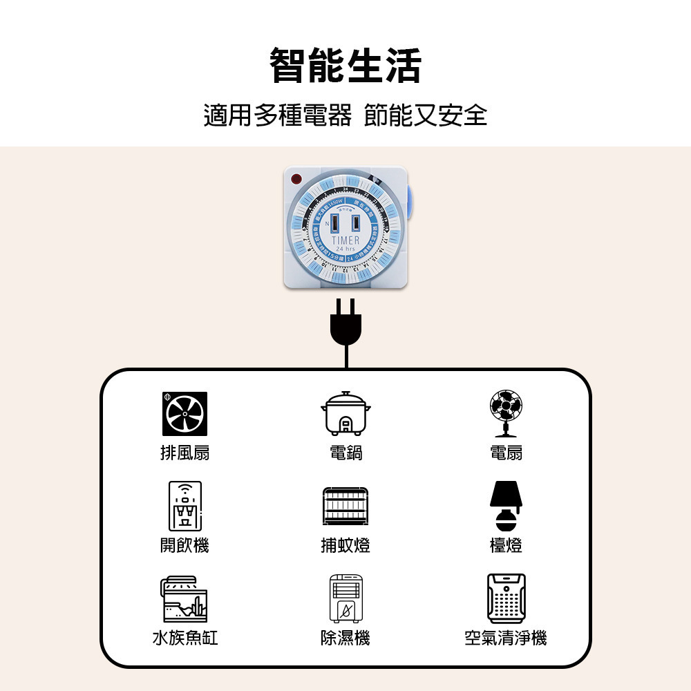 【現貨附發票】朝日電工 Double Sun 雙日 24小時多時段2P機械式定時器 1入 TM-006-細節圖8