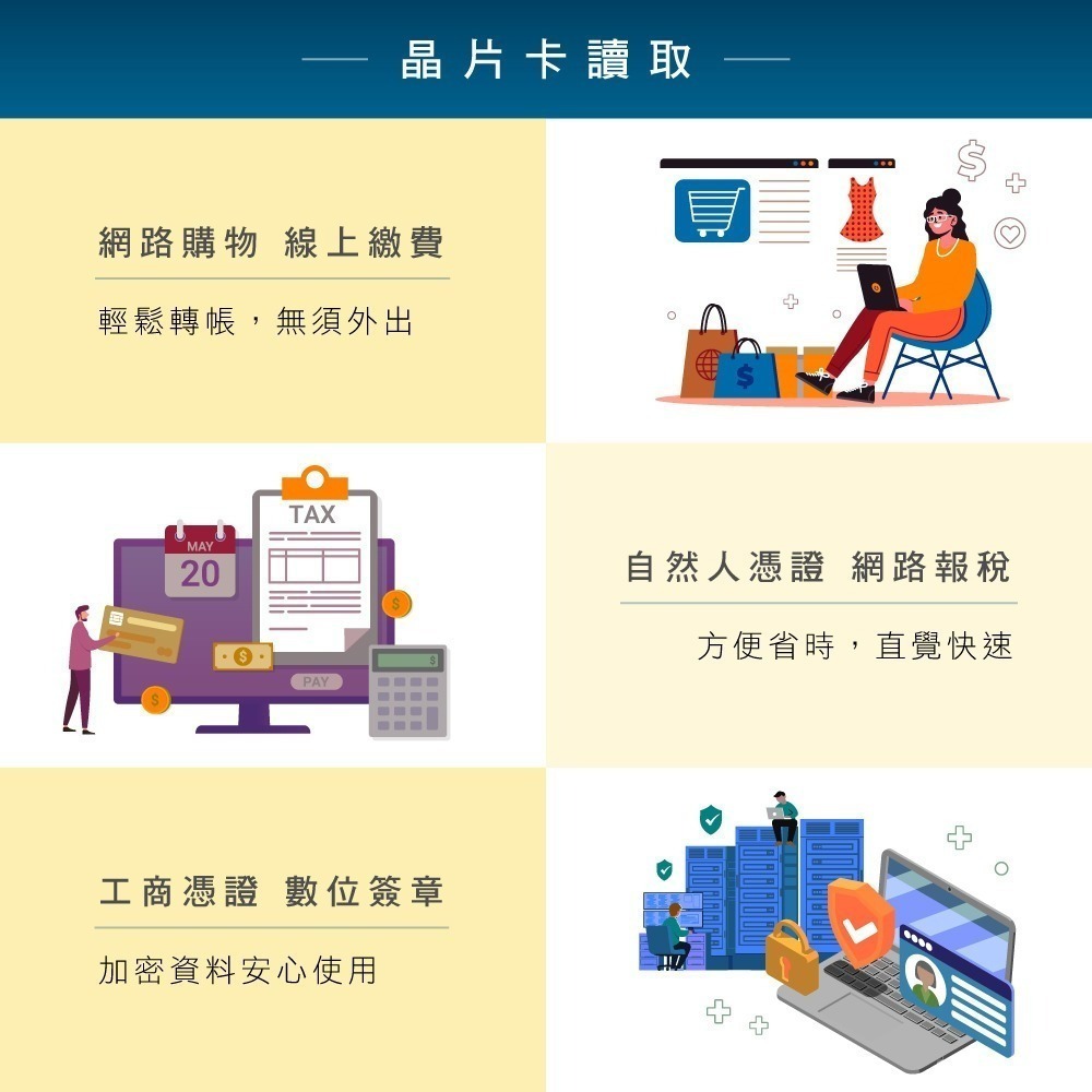 【現貨附發票】KINYO 耐嘉 多合一晶片讀卡機 1入 KCR-6253-細節圖4