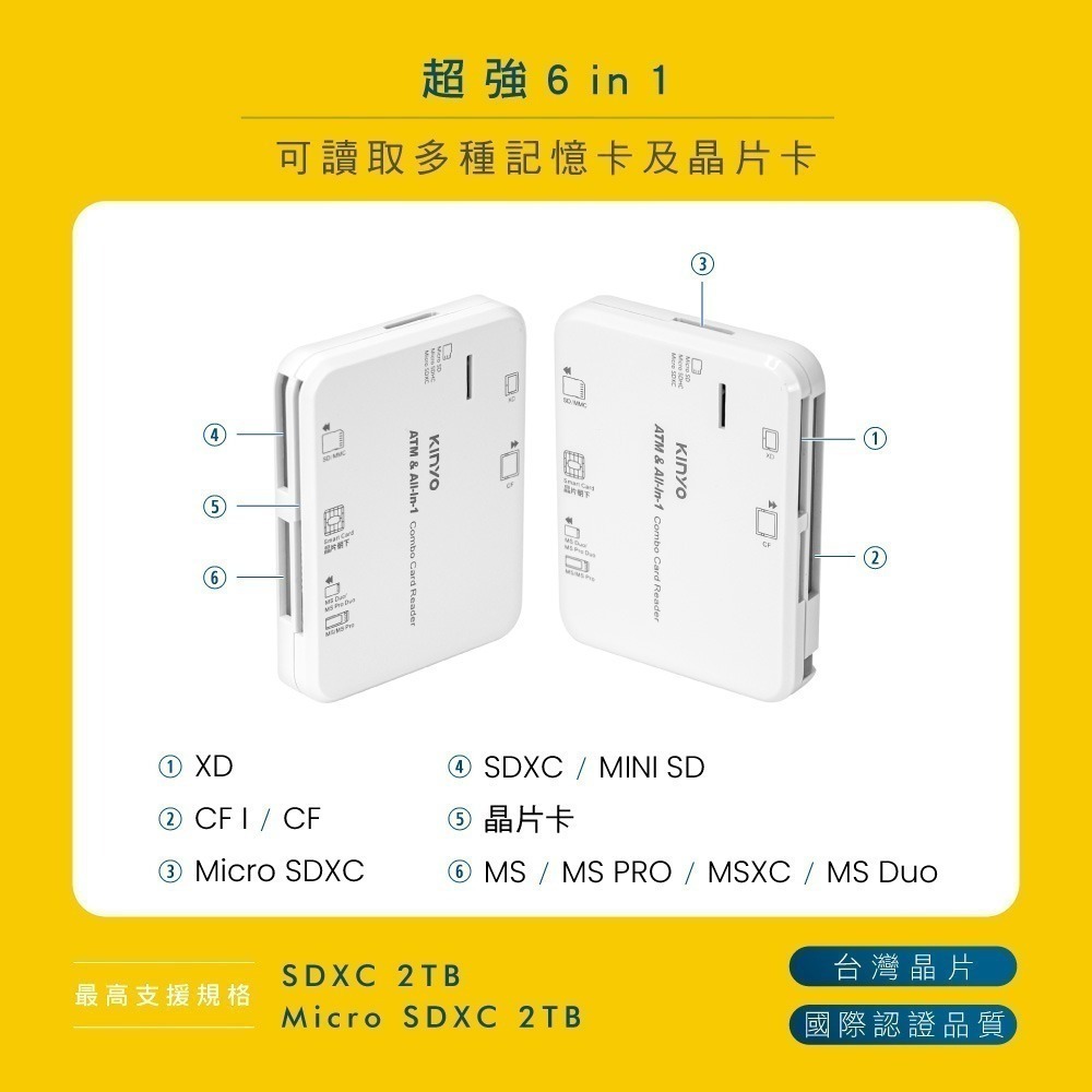 【現貨附發票】KINYO 耐嘉 多合一晶片讀卡機 1入 KCR-6253-細節圖3