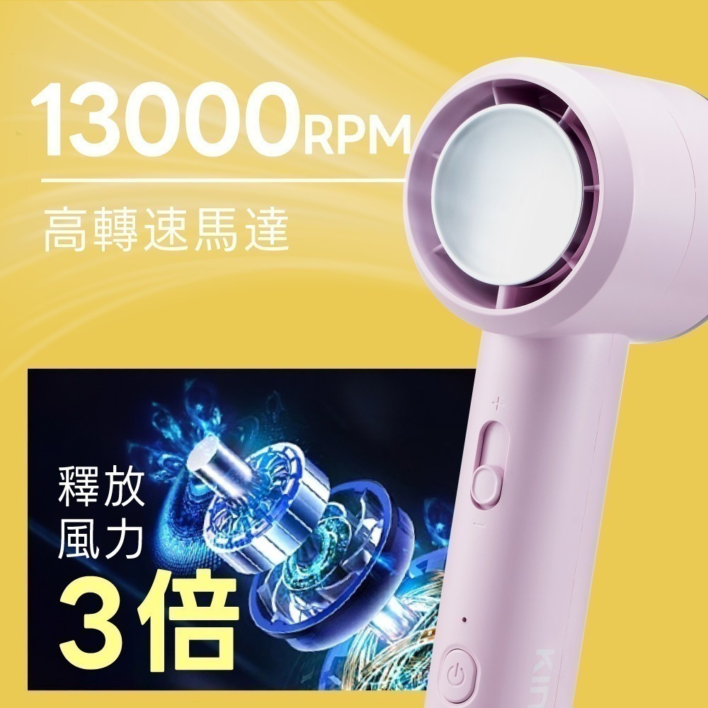 【現貨附發票】KINYO 耐嘉 USB充電式手持/桌立疾速風涼風扇 DC扇 USB風扇 隨身風扇 1入 UF-3022-細節圖2