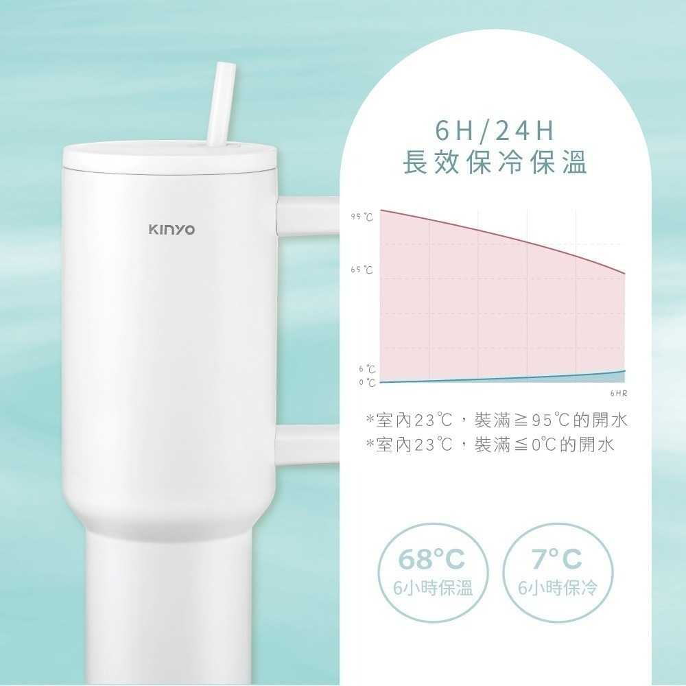 【現貨附發票】KINYO 耐嘉 304不鏽鋼大容量保溫杯 保溫瓶 保冷杯 吸管杯 1200ml 1入 KIM-3025-細節圖5