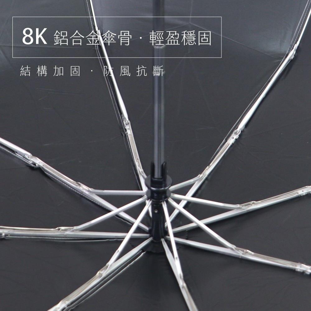 【現貨附發票】KINYO 耐嘉 21吋鋁合金羽毛黑膠自動開收晴雨傘 1入 KU-9083-細節圖4