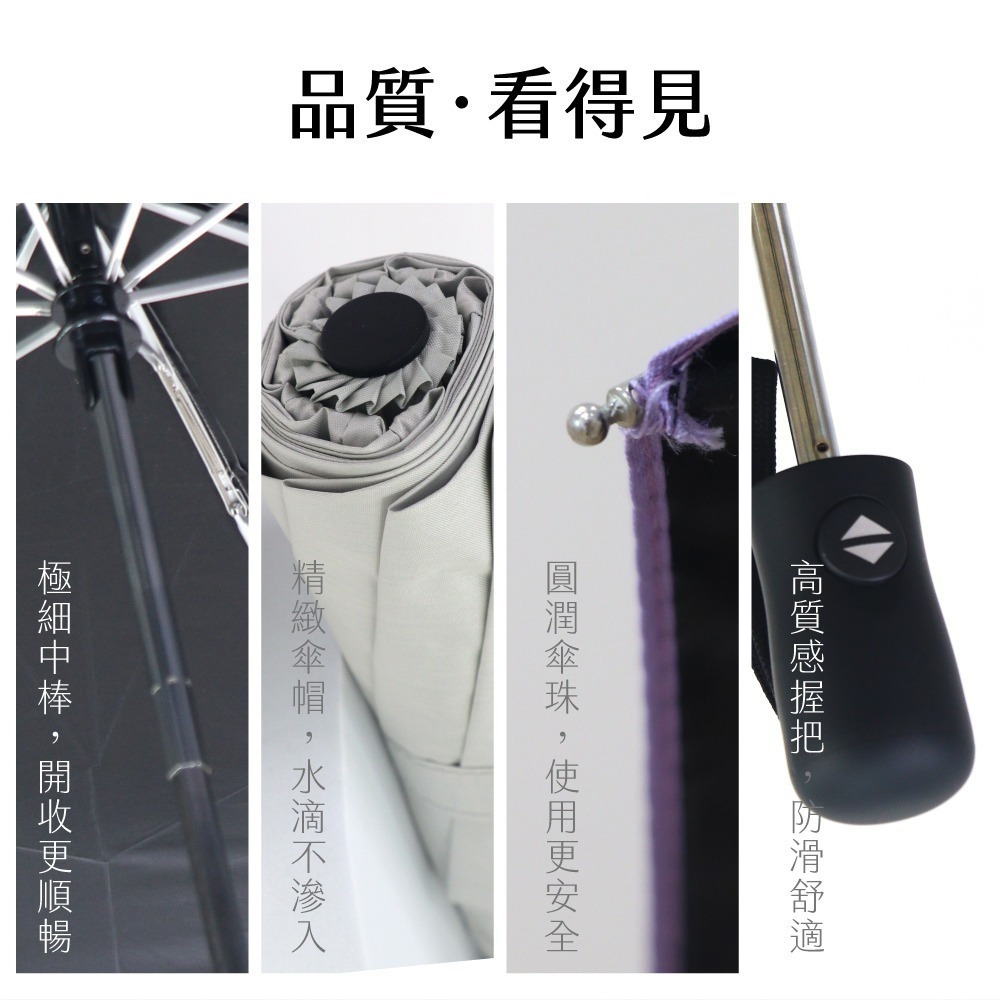 【現貨附發票】KINYO 耐嘉 21吋鋁合金羽毛黑膠自動開收晴雨傘 1入 KU-9083-細節圖5
