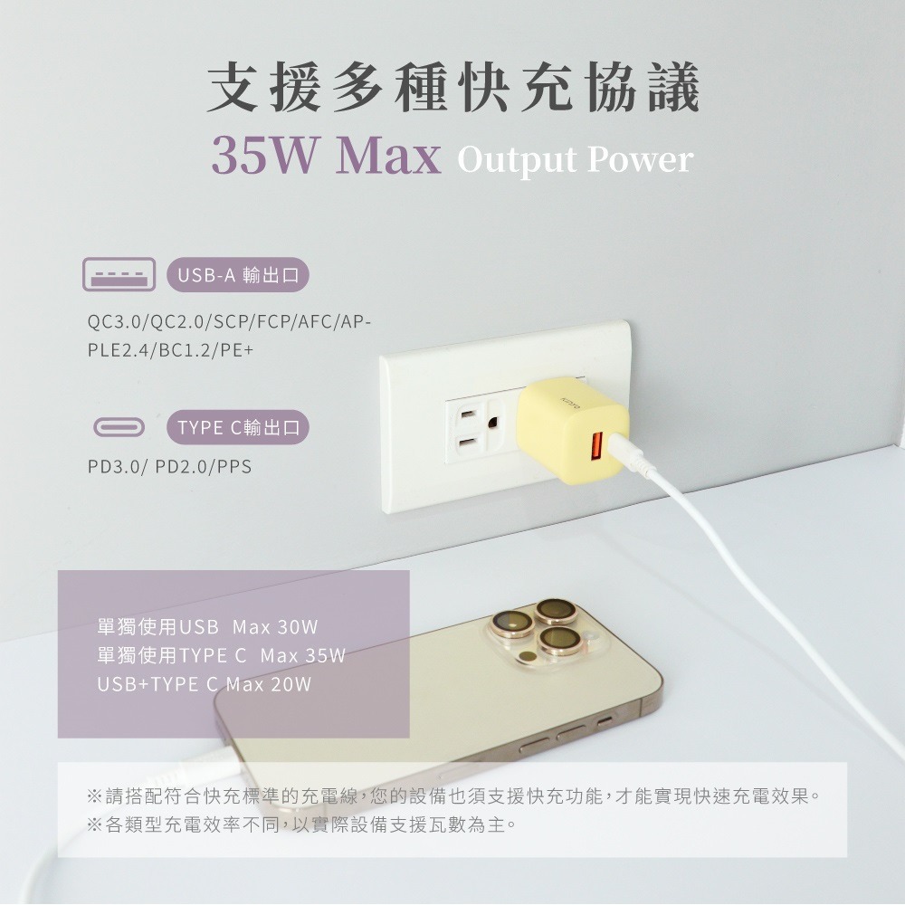 【現貨附發票】KINYO 耐嘉 氮化鎵雙孔PD充電器35W USB+Type-C USB充電器 1入 PDCB-135-細節圖3
