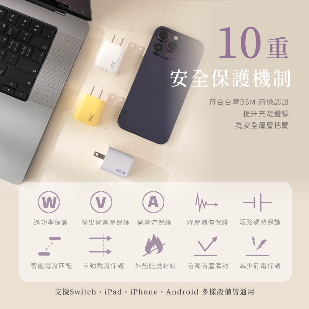 【現貨附發票】KINYO 耐嘉 氮化鎵雙孔PD充電器35W USB+Type-C USB充電器 1入 PDCB-135-細節圖7