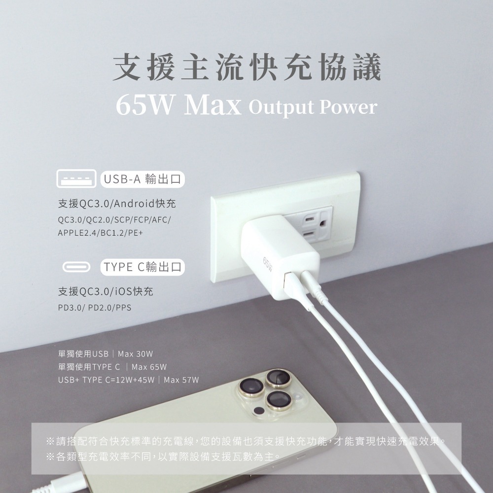 【現貨附發票】KINYO 耐嘉 氮化鎵雙孔PD充電器65W USB+Type-C USB充電器 1入 PDCB-165-細節圖3