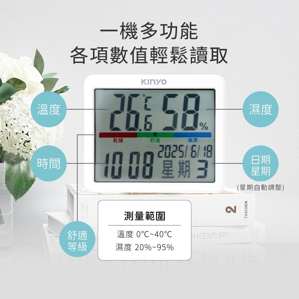 【現貨附發票】KINYO 耐嘉 電子式萬年曆大螢幕溫濕度計 日期/時間/鬧鐘/溫度/濕度/溫溼度計 1入 TC-25-細節圖4