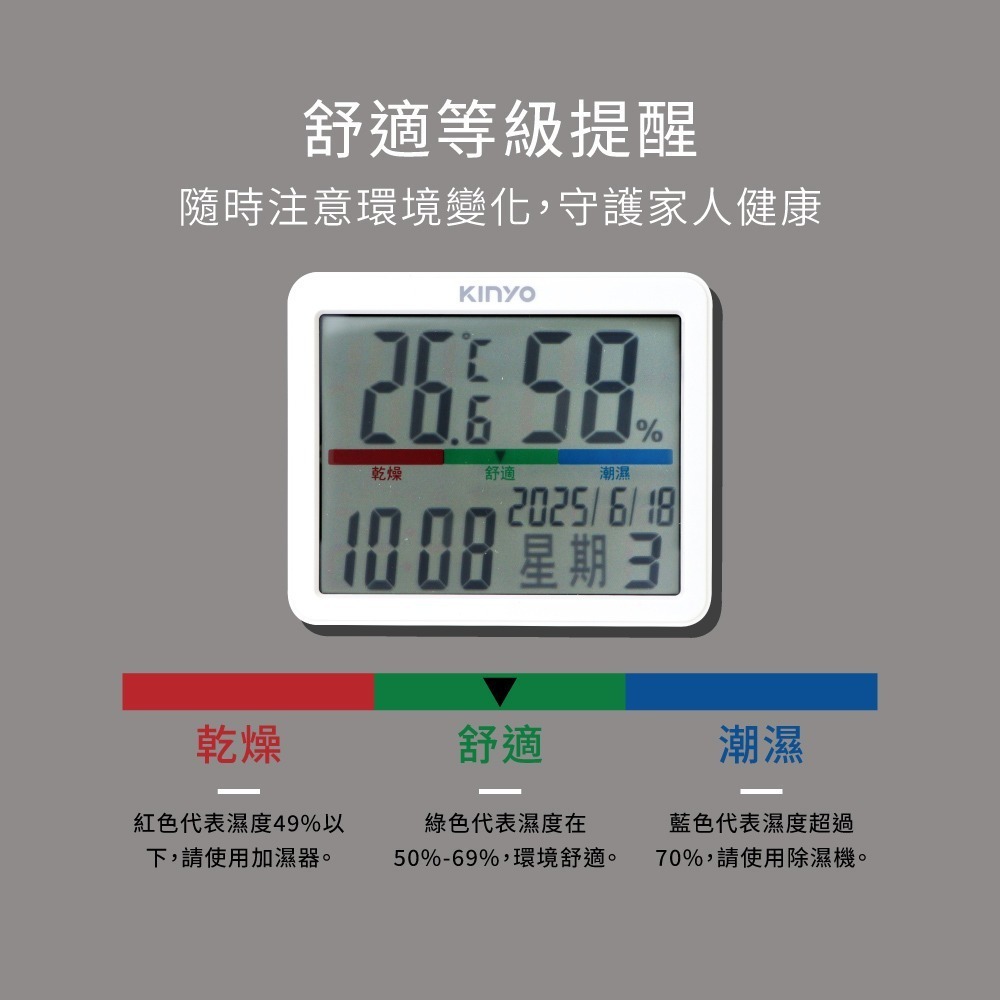 【現貨附發票】KINYO 耐嘉 電子式萬年曆大螢幕溫濕度計 日期/時間/鬧鐘/溫度/濕度/溫溼度計 1入 TC-25-細節圖5
