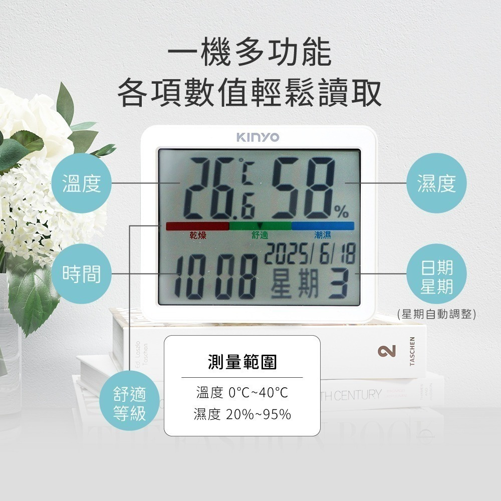 【現貨附發票】KINYO 耐嘉 電子式萬年曆大螢幕溫濕度計 日期/時間/鬧鐘/溫度/濕度/溫溼度計 1入 TC-25-細節圖4