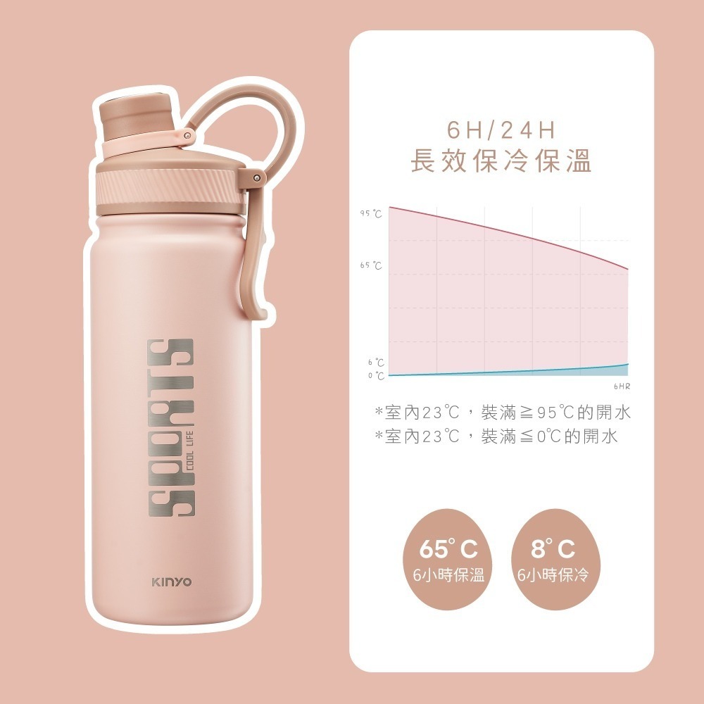 【現貨附發票】KINYO 耐嘉 304不鏽鋼吸管運動瓶保溫杯 保溫壺 保溫瓶 冷水壺 680ml 1入 KIM-4050-細節圖4