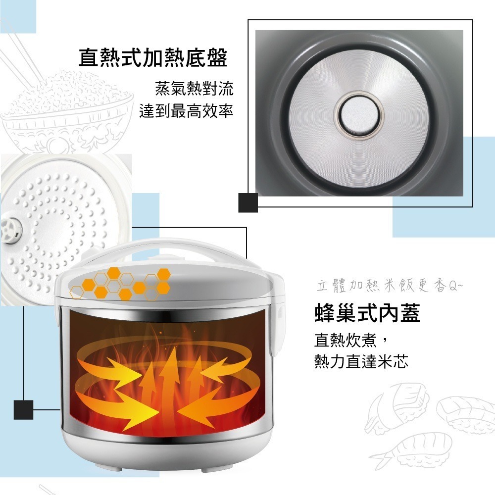 【現貨附發票】KINYO 耐嘉 不沾塗層內鍋七人份電子鍋 電鍋 飯鍋 煮鍋 蒸鍋 燉鍋 1入 REP-15-細節圖4