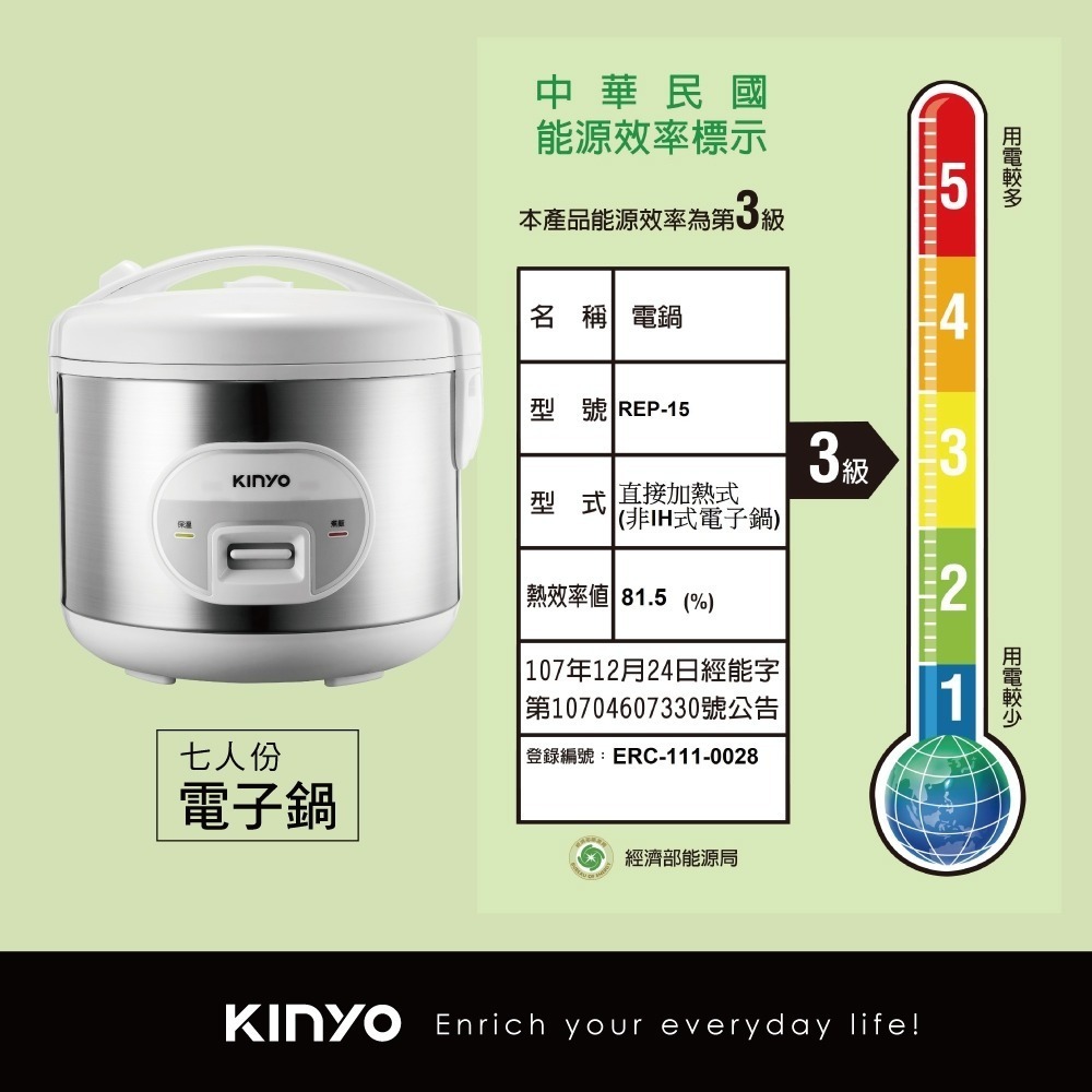 【現貨附發票】KINYO 耐嘉 不沾塗層內鍋七人份電子鍋 電鍋 飯鍋 煮鍋 蒸鍋 燉鍋 1入 REP-15-細節圖7