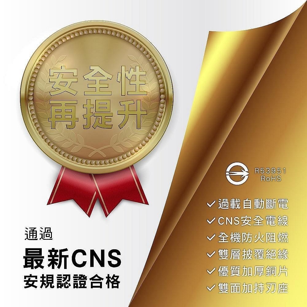【現貨附發票】KINYO 耐嘉 3P過載斷電1開3插+3USB延長線 CGU313-9-細節圖5