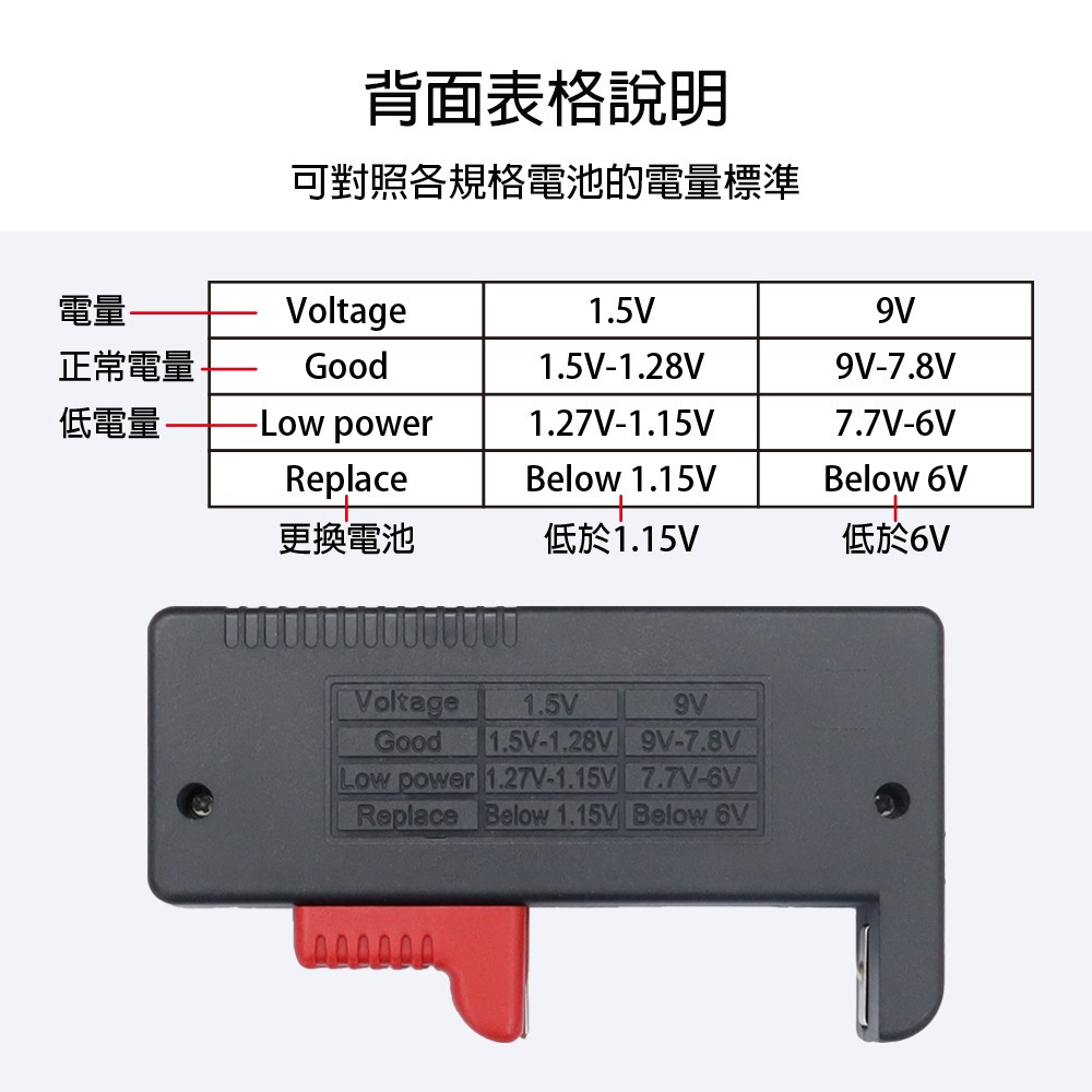 【現貨附發票】雙日 朝日科技 全能液晶電池電量檢測器 測試器 測電器 1入 BT-168P-細節圖8
