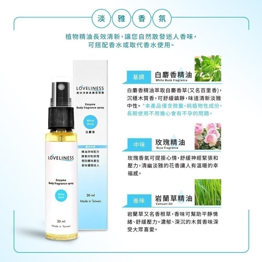 【現貨附發票】腋味淨 酵素體香噴霧 30ml /瓶 白麝香 萬寶龍香 狐臭/腋臭/體臭/汗臭/除臭-細節圖4