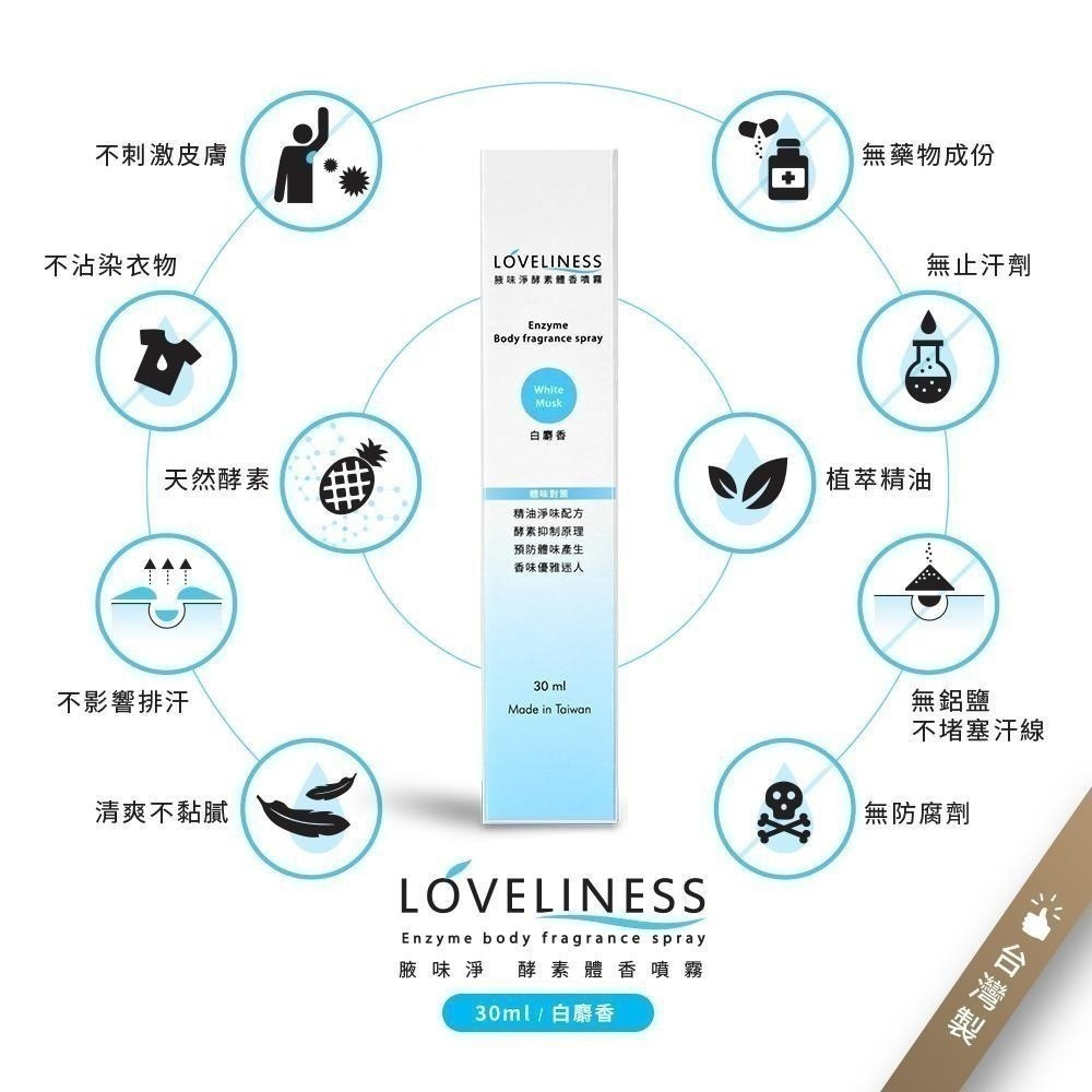 【現貨附發票】腋味淨 酵素體香噴霧 30ml /瓶 白麝香 萬寶龍香 狐臭/腋臭/體臭/汗臭/除臭-細節圖5