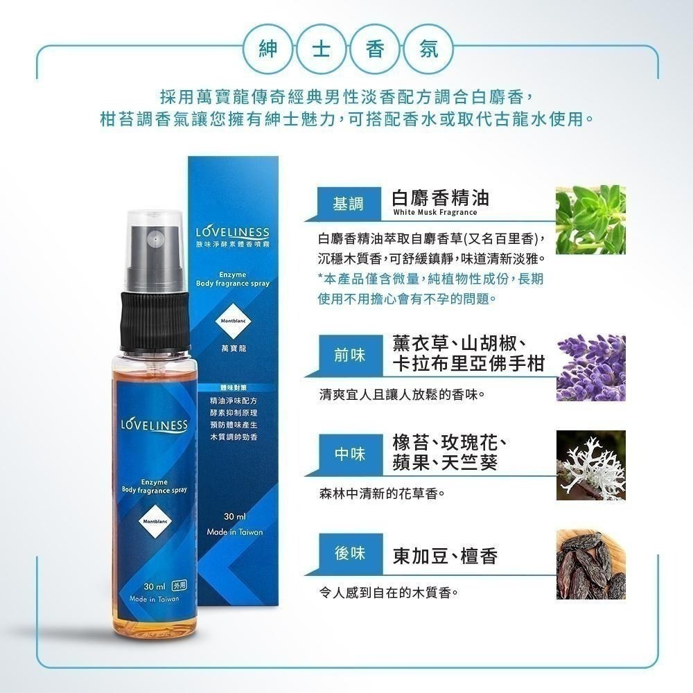 【現貨附發票】腋味淨 酵素體香噴霧 30ml /瓶 白麝香 萬寶龍香 狐臭/腋臭/體臭/汗臭/除臭-細節圖3