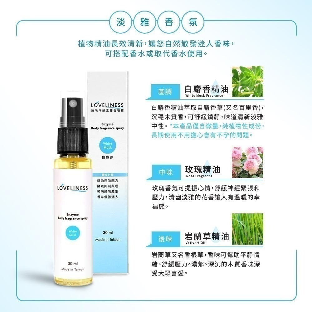 【現貨附發票】腋味淨 酵素體香噴霧 30ml /瓶 白麝香 萬寶龍香 狐臭/腋臭/體臭/汗臭/除臭-細節圖4