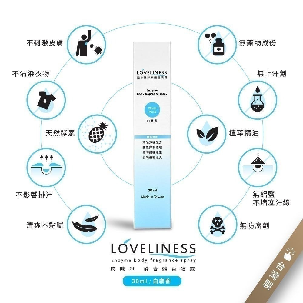 【現貨附發票】腋味淨 酵素體香噴霧 30ml /瓶 白麝香 萬寶龍香 狐臭/腋臭/體臭/汗臭/除臭-細節圖5