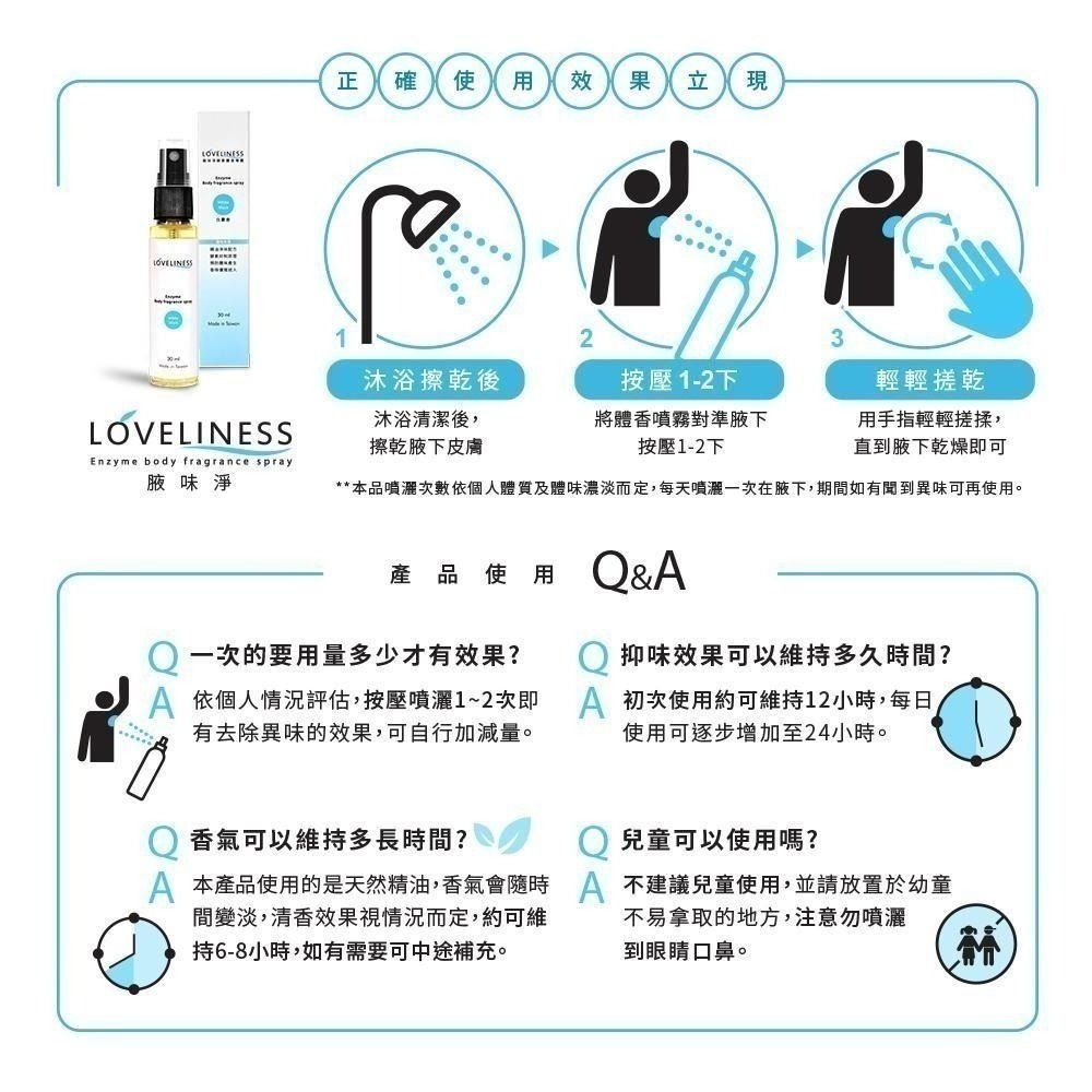【現貨附發票】腋味淨 酵素體香噴霧 30ml /瓶 白麝香 萬寶龍香 狐臭/腋臭/體臭/汗臭/除臭-細節圖6