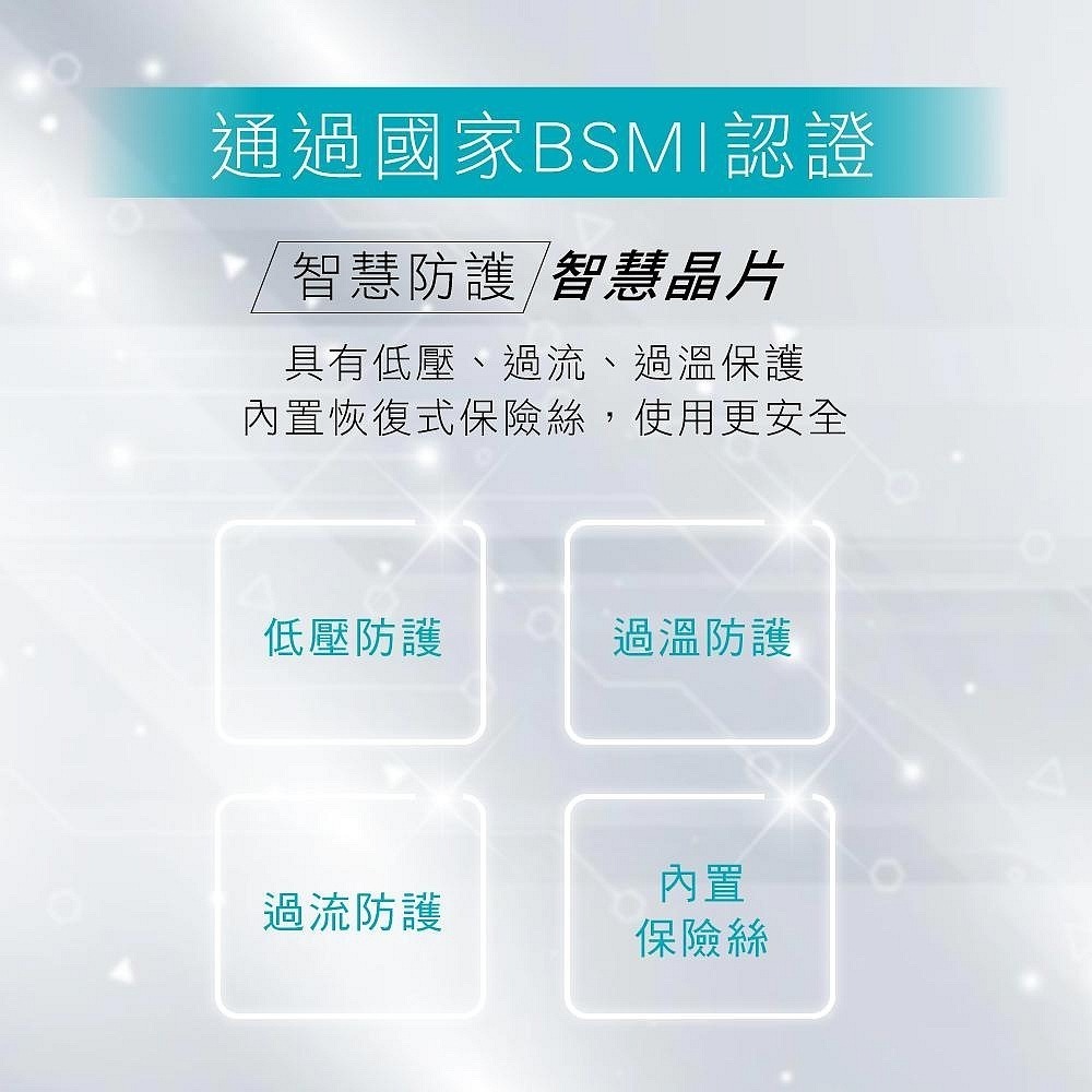 【現貨附發票】KINYO 耐嘉 車用USB點煙器擴充座 車用USB充電器 1入 CRU-8509-細節圖6