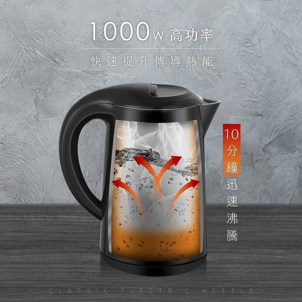 【現貨附發票】KINYO 耐嘉 1.7L智慧溫控雙層快煮壺 1入 KIHP-1180-細節圖2