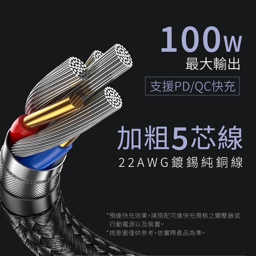 【現貨附發票】KINYO 耐嘉 雙Type-C PD 100W超快充傳輸線 USB-TYC12 / USB-TYC13-細節圖2