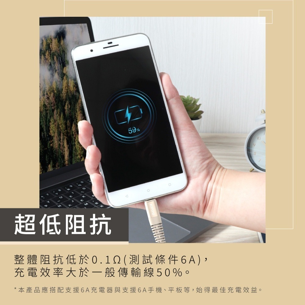 【現貨附發票】KINYO 耐嘉 雙Type-C PD 100W超快充傳輸線 USB-TYC12 / USB-TYC13-細節圖3