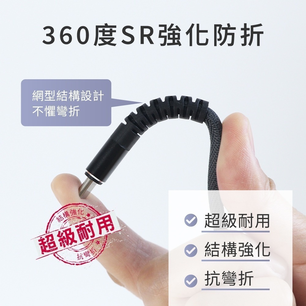 【現貨附發票】KINYO 耐嘉 雙Type-C PD 100W超快充傳輸線 USB-TYC12 / USB-TYC13-細節圖4