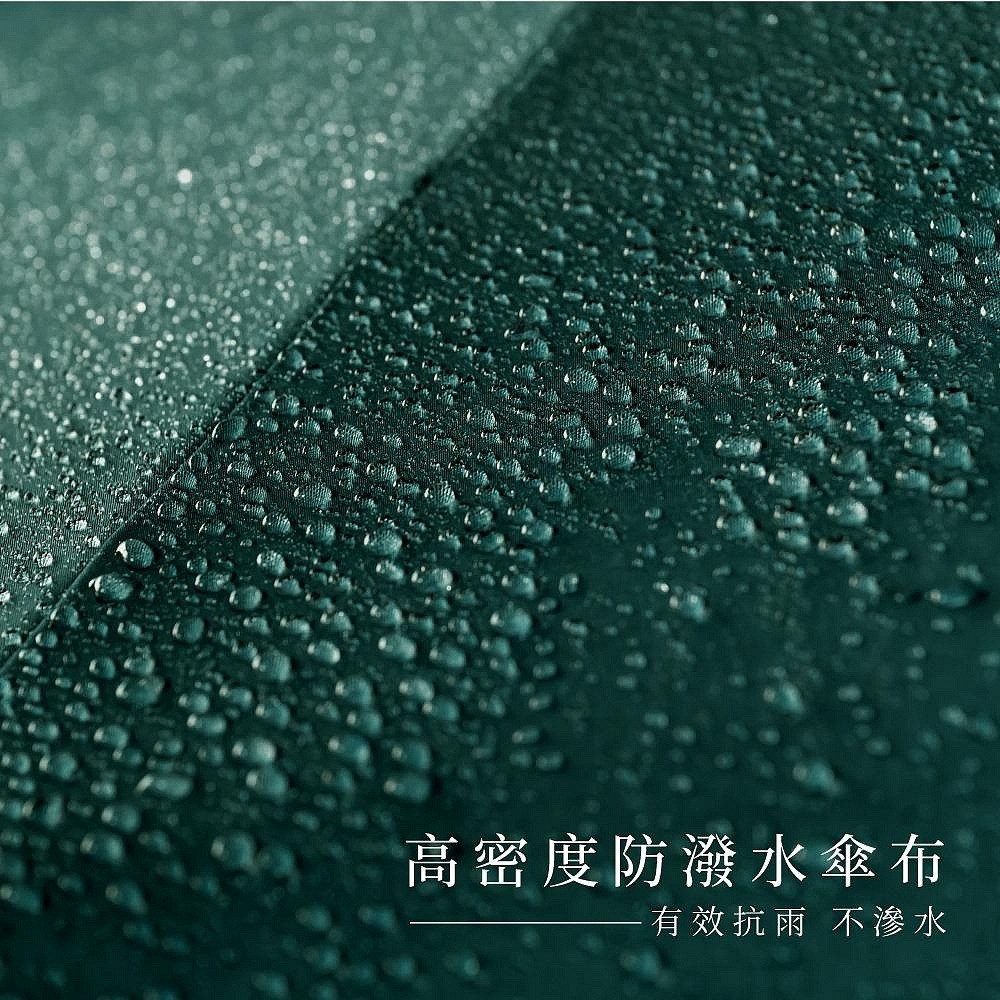 【現貨附發票】KINYO 耐嘉 19吋三折防潑水極細輕量晴雨傘 1入 KU-9041-細節圖4