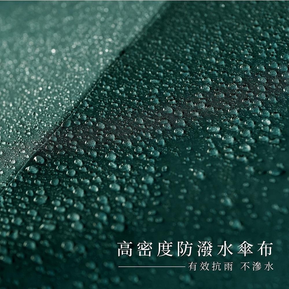 【現貨附發票】KINYO 耐嘉 19吋三折防潑水極細輕量晴雨傘 1入 KU-9041-細節圖4